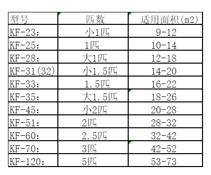 锡山空调维修
